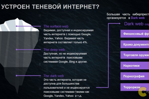 Официальная ссылка на кракен в тор