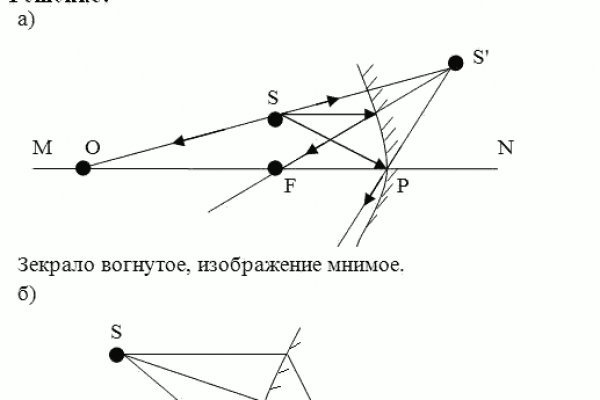 Кракен сайт ссылка k2tor